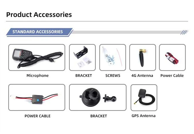 Dual Mode Dual Band Mobile Radio